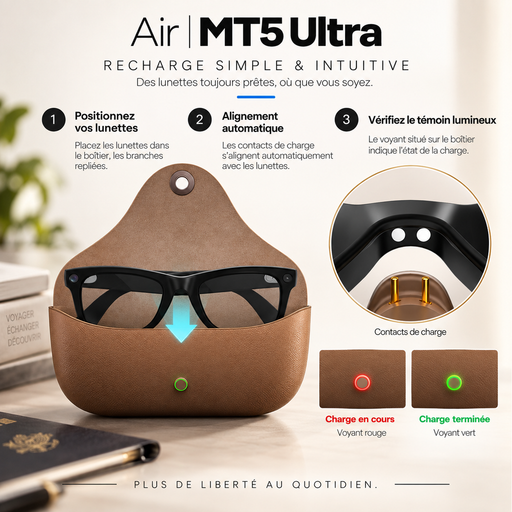 Lunettes IA Air MT5 Ultra dans leur boîtier avec contacts et témoins de charge