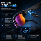 Lunettes IA Pulse avec batterie 290 mAh et recharge magnétique