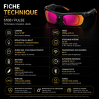 Fiche technique des lunettes IA Pulse avec caméra Sony 13 MP, vidéo 1080p et stockage 32 Go