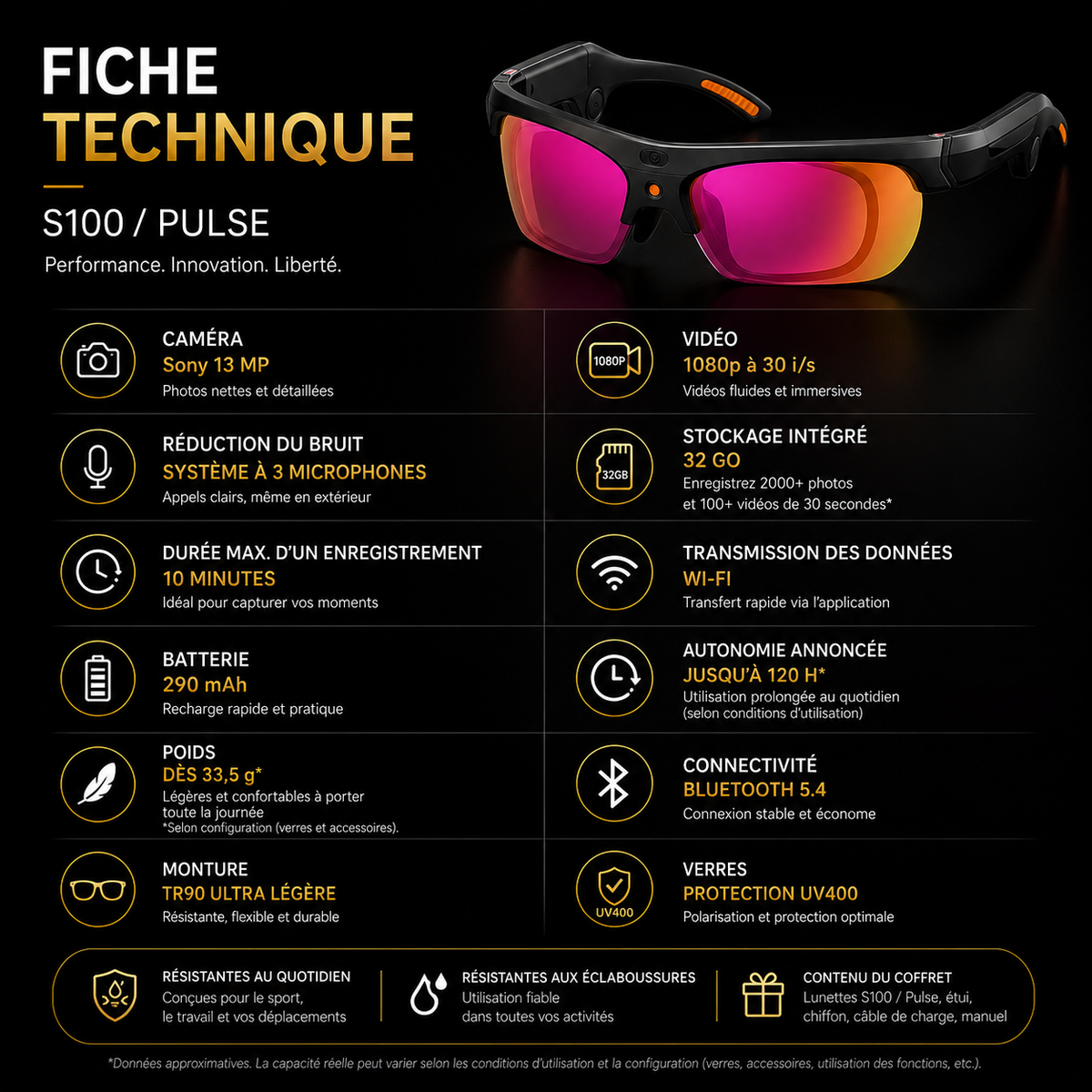 Fiche technique des lunettes IA Pulse avec caméra Sony 13 MP, vidéo 1080p et stockage 32 Go