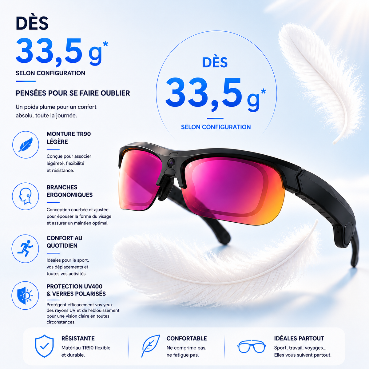 Lunettes IA Pulse légères dès 33,5 g avec monture TR90 pour le sport