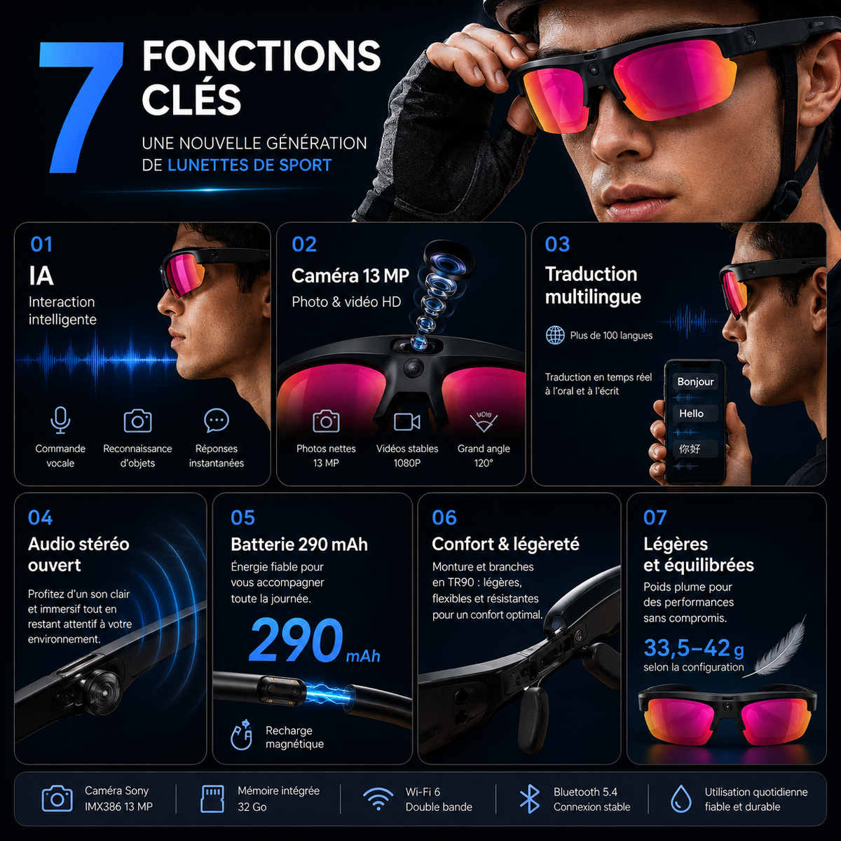 Lunettes IA Pulse S100 avec caméra 13 MP, traduction multilingue et audio