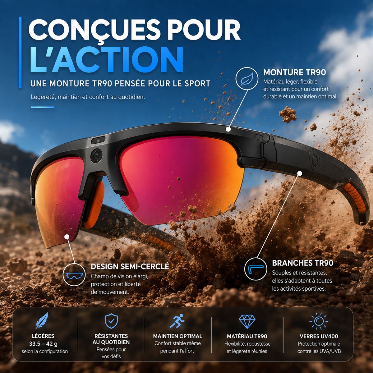 Lunettes IA Pulse S100 avec monture TR90 conçue pour le sport