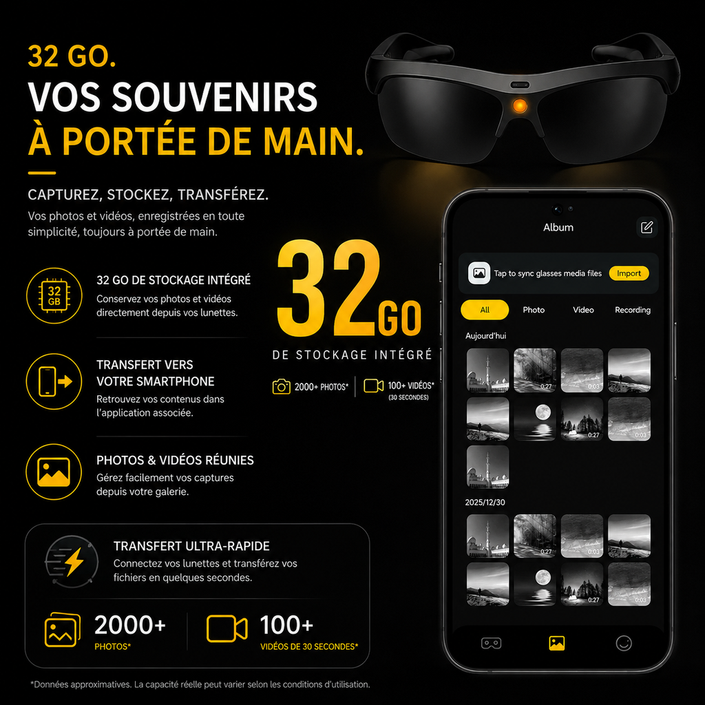Lunettes IA Pulse avec stockage 32 Go pour photos et vidéos