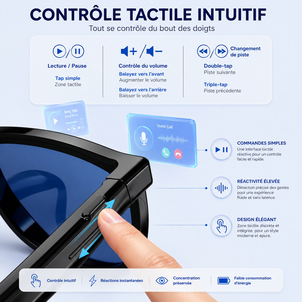 Idéal pour la traduction instantanée, les appels et l'écoute audio.