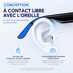 Idéal pour la traduction instantanée, les appels et l'écoute audio.