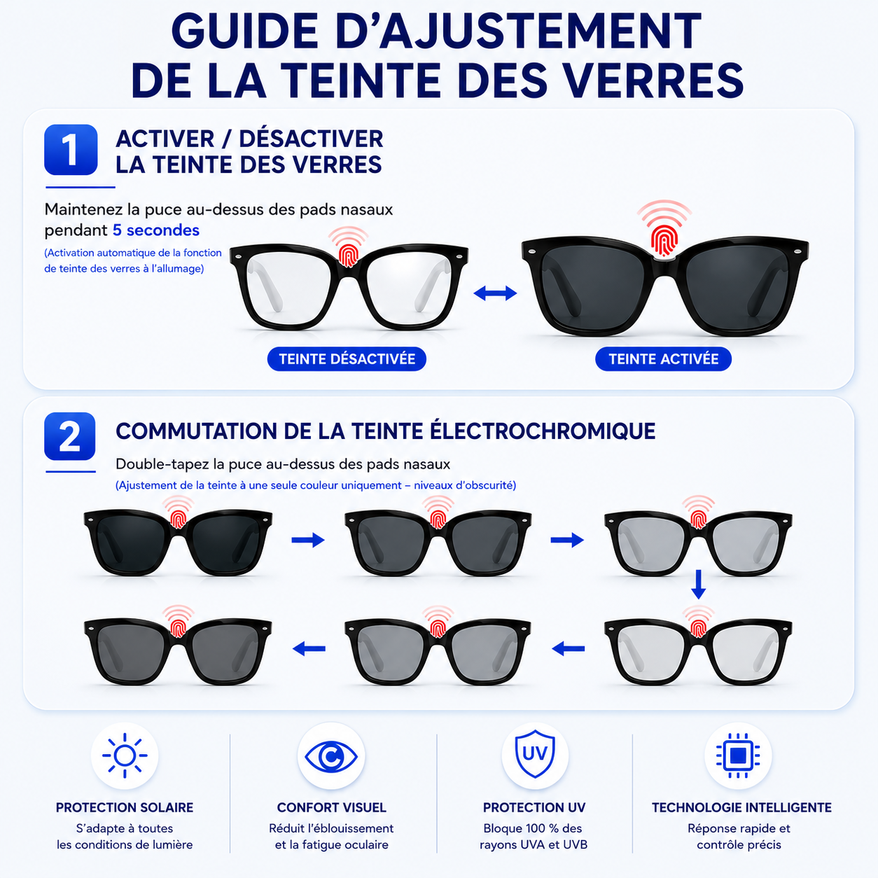 Idéal pour la traduction instantanée, les appels et l'écoute audio.
