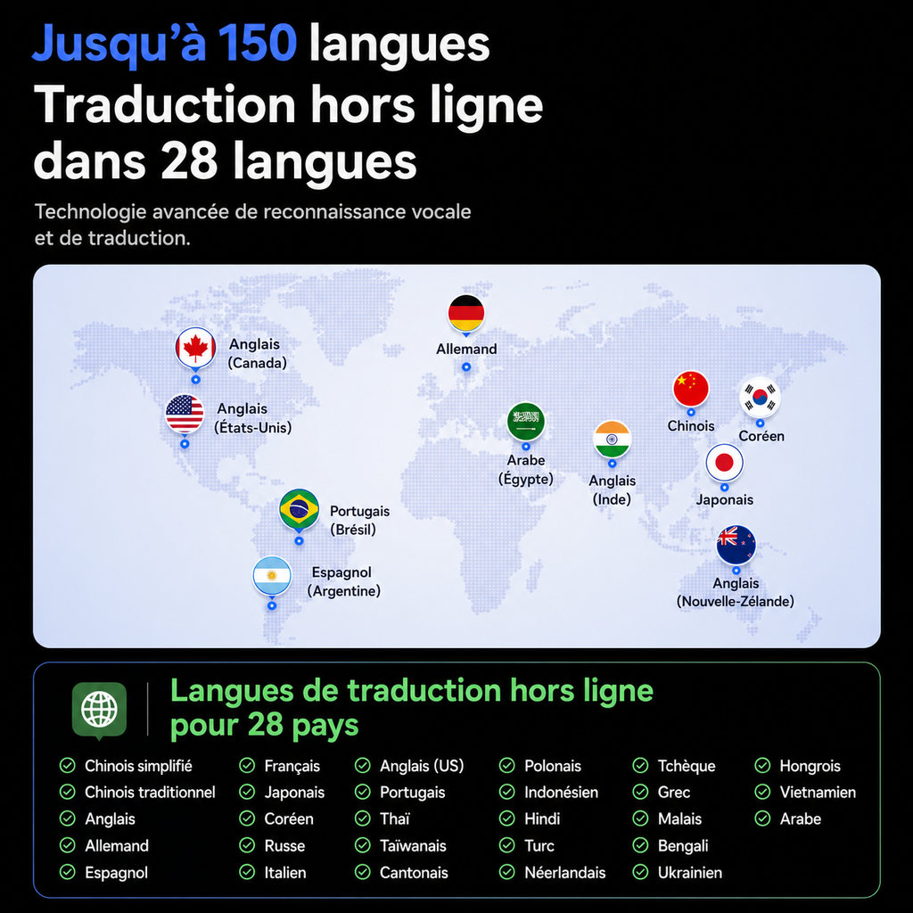 Traducteur IA M90 Pro avec traduction instantanée multilingue