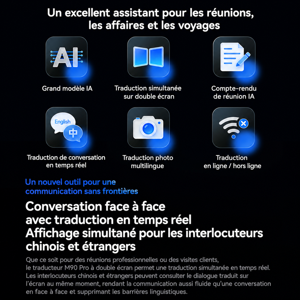 Traducteur IA M90 Pro avec traduction instantanée multilingue