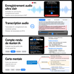 Traducteur IA M90 Pro avec traduction instantanée multilingue