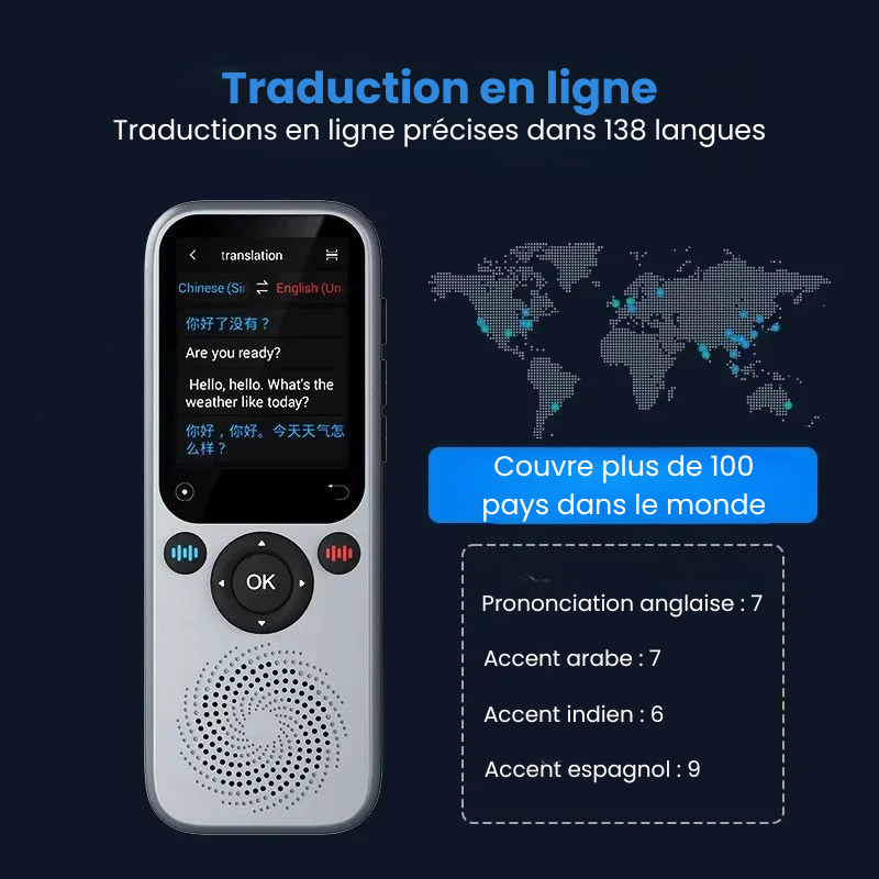 Traducteur IA S20 avec traduction vocale instantanée
