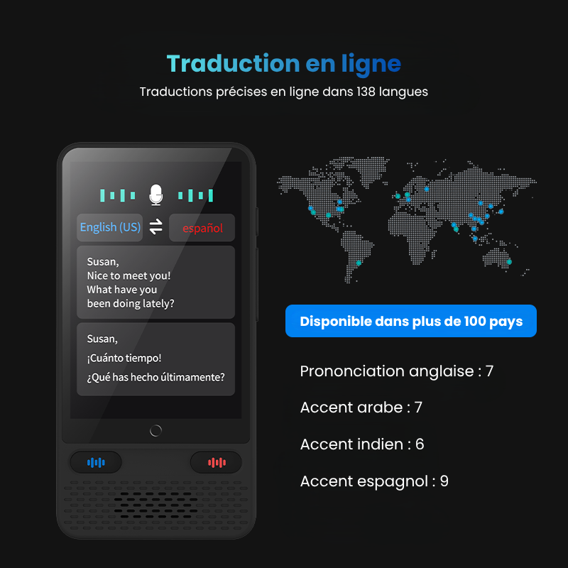 Traducteur IA S85 avec traduction vocale instantanée multilingue
