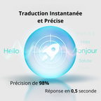 Traducteur IA X5 avec traduction vocale instantanée multilingue