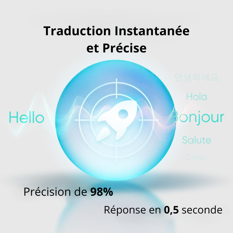 Traducteur IA X5 avec traduction vocale instantanée multilingue