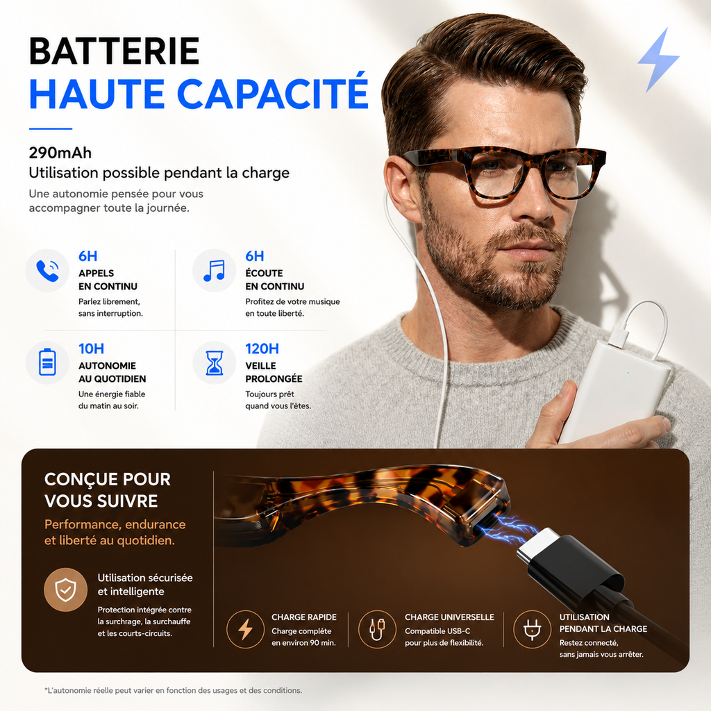 Lunettes Traductrices AI & Caméra | Vision G600 Pro