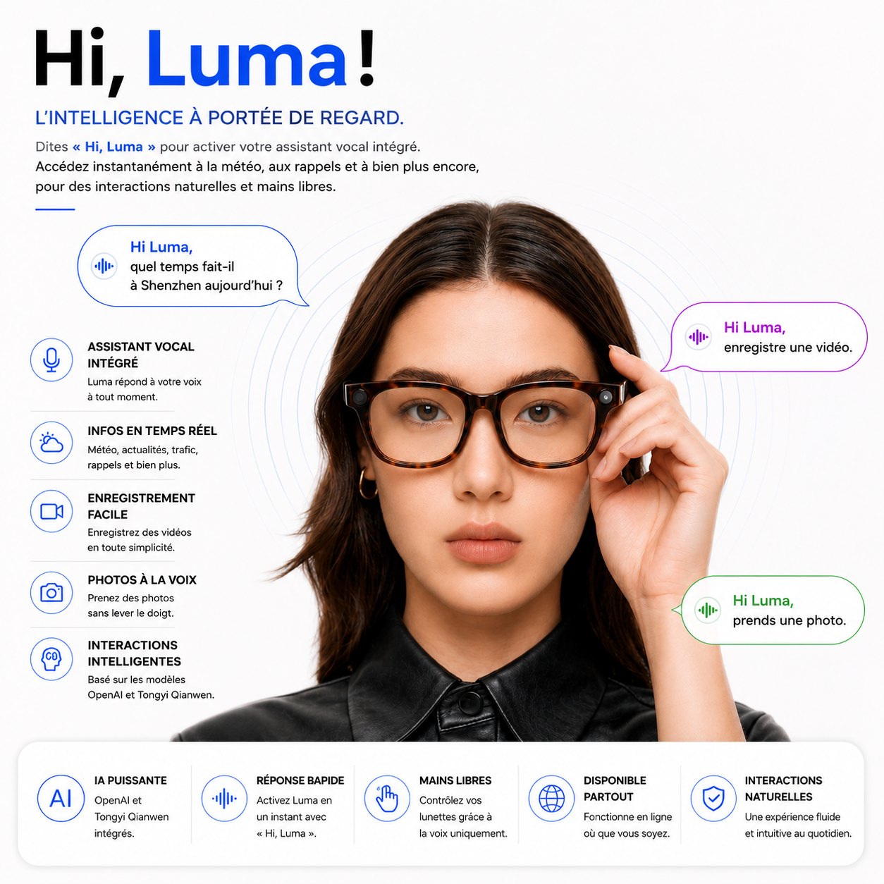 Lunettes Traductrices AI & Caméra | Vision G600 Pro